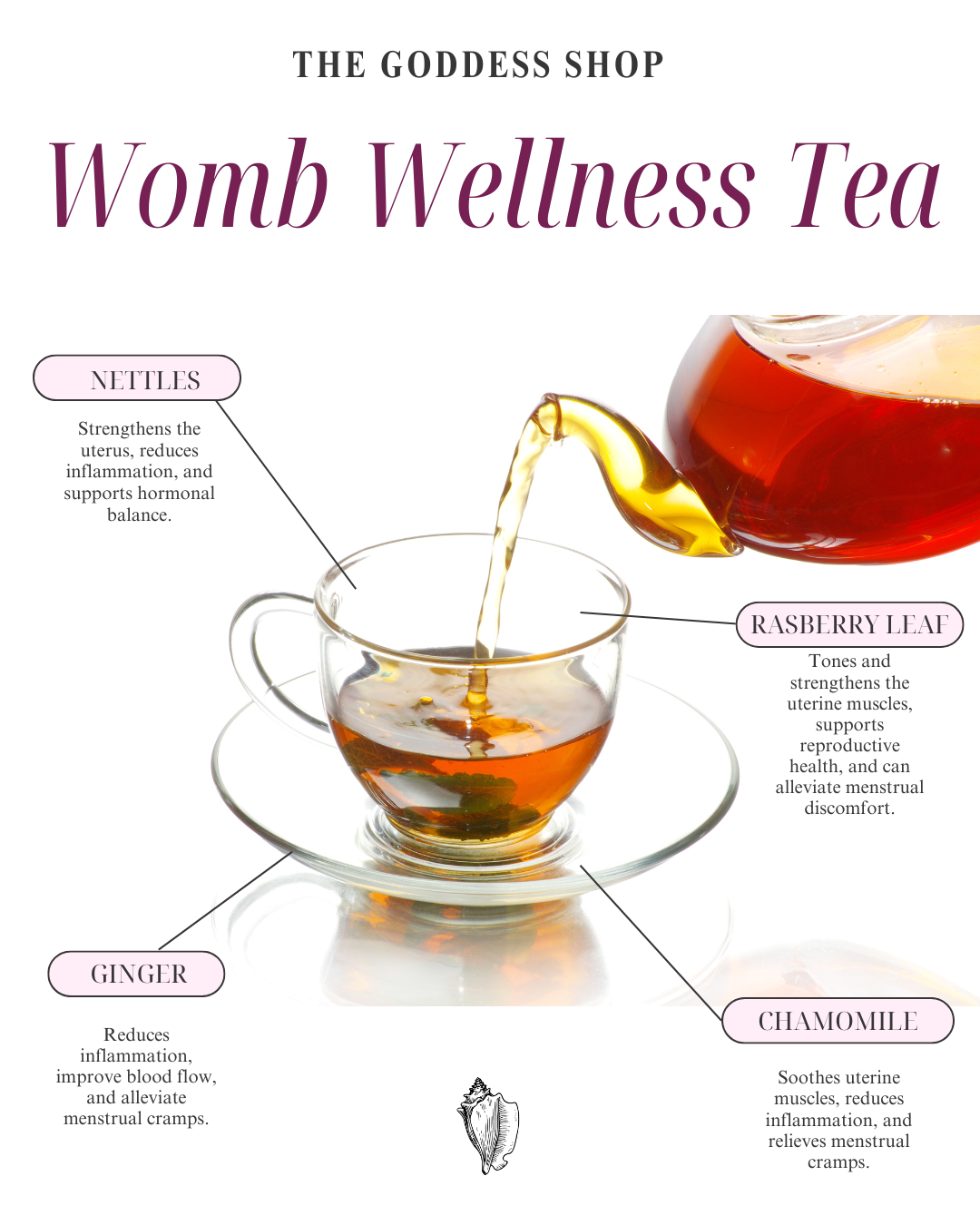 Womb wellness Tea | Fertility and Hormone Support